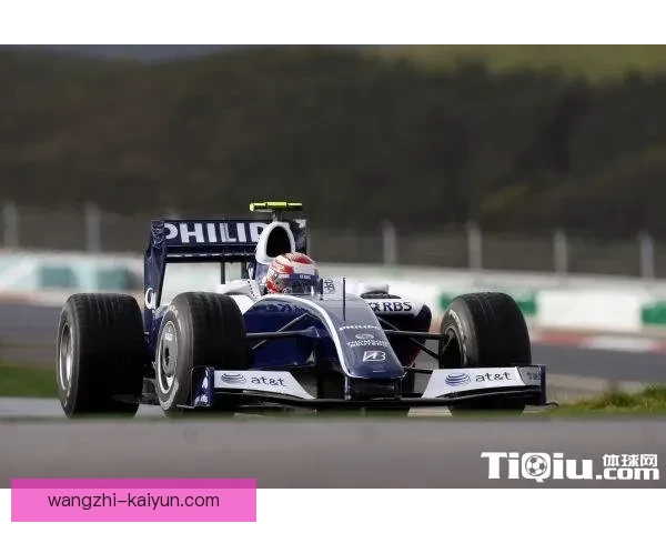 F1最新赛季动态解析及车队实力对比分析