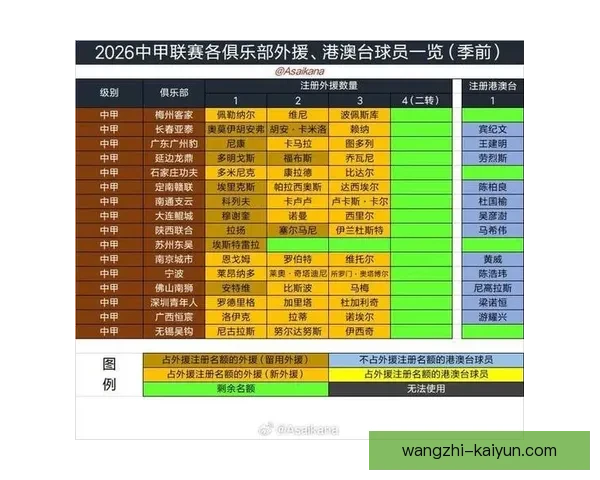 2026年苏州超级联赛赛程安排与球队对阵详情解析