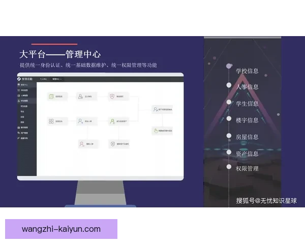 开云官方引领数字娱乐新潮流打造安全稳定体验平台未来发展蓝图探索