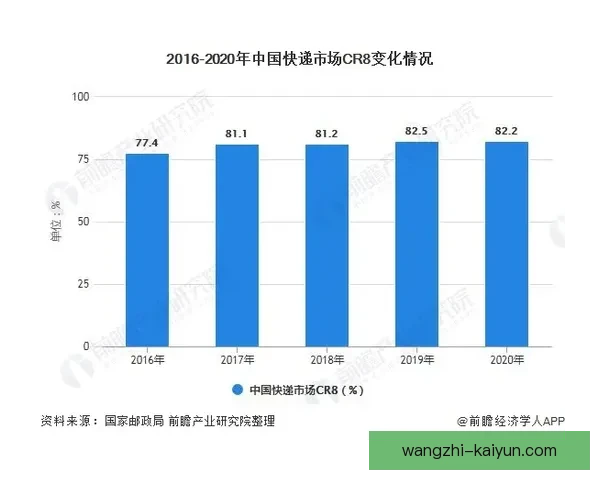 马尔克斯回归赛场引爆MotoGP新赛季竞争格局