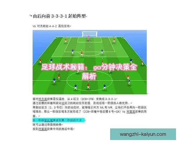 全面解析足球赛事数据与战术走势的实用分析教程