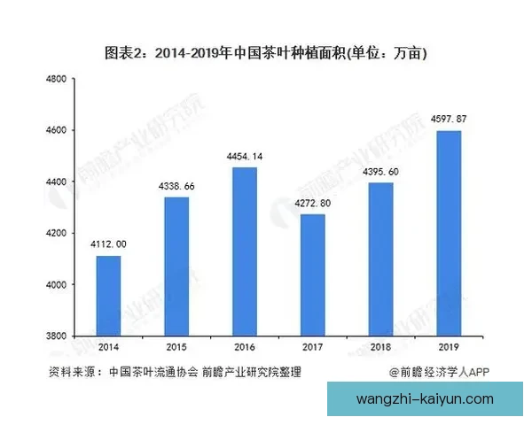 2026年美国世界杯全球足球格局重塑与城市文化经济新机遇全景观察