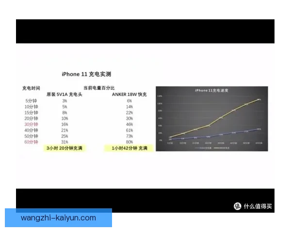 世界杯赛果深度解析与胜负趋势全面预测