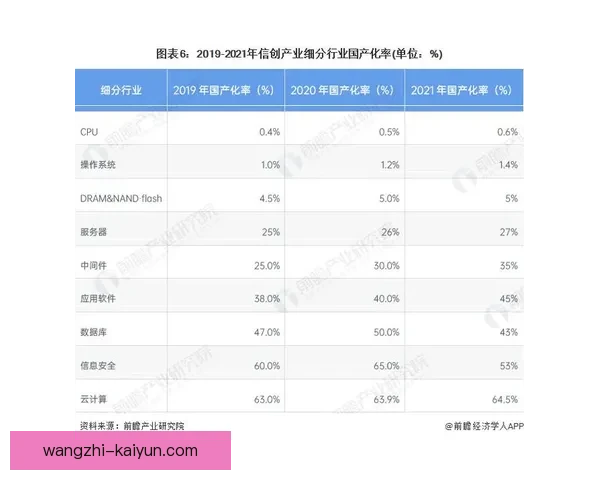 北京足球豪强崛起与发展全景解析及未来竞争格局探讨