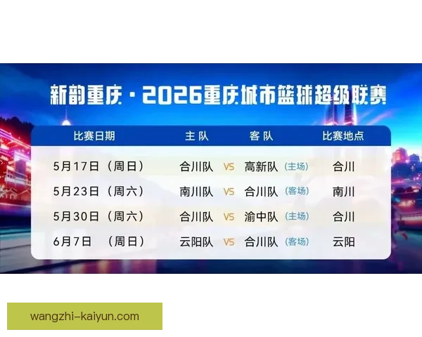 重庆超级联赛官网全面升级发布最新赛程与精彩赛事资讯