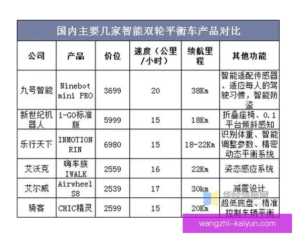 法国队持续评估卡马文加左后卫实验长期前景与战术适配价值 法国队持续评估卡马文加左后卫实验长期前景与战术适配价值
